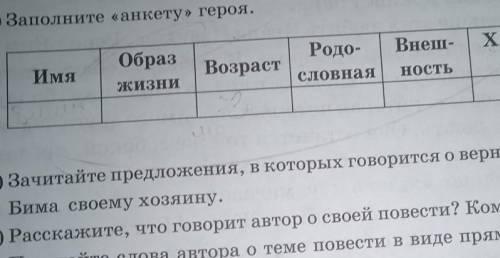 Заполните анкету героя: Имя-образ жизни-возраст-родословная-внешность-характер-умения-