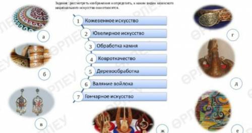 Задание: рассмотреть изображения и определить, к каким видам казахского национального искусства они