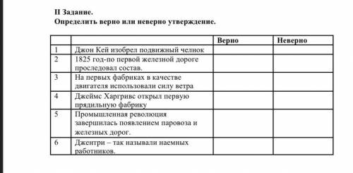 Верно или не верно Джон Кей изобрел подвижный челнок.1825 год-по первой железной дороге проследовал