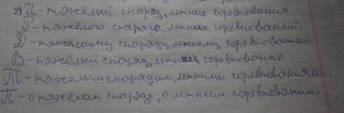 Задание 2. Просклоняйте по падежам словосочетания:1-вариант сильный игрок, зимние соревнования2-вари