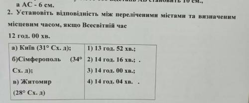 Установіть відповідність між переліченими містами та визначення 12 год ! Очень !