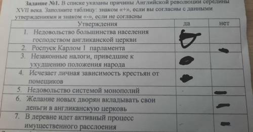 Причины английской революции что я зачёркнуто это не правильно