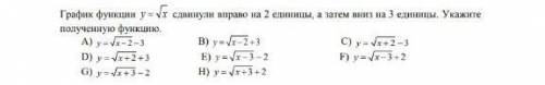 График функции сдвинули вправо на 2 единицы, а затем вниз на 3 еденицы. Укажите полученную функцию ;