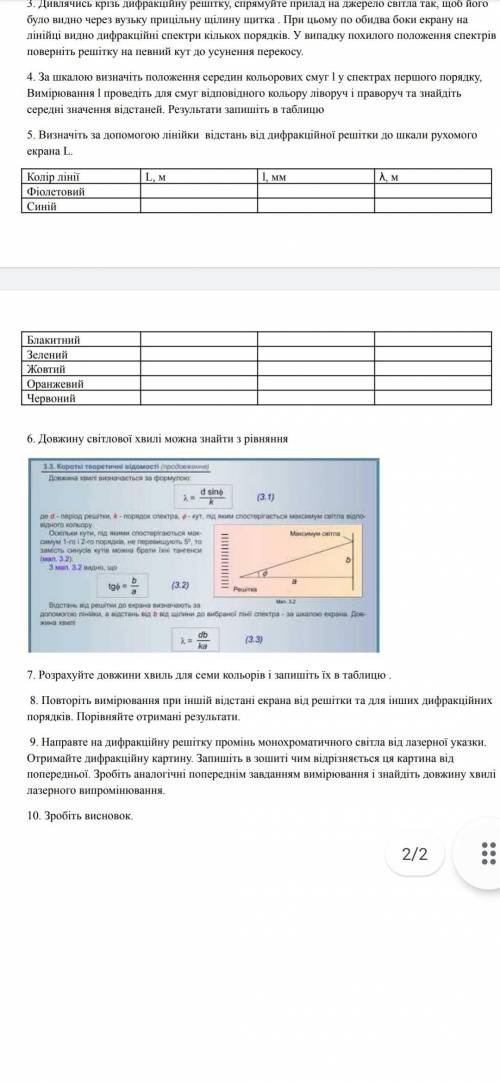 “Визначення довжини світлової хвилі за до дифракційної решітки ів даю