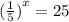 {( \frac{1}{5} )}^{x} = 25