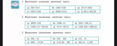 ￼ Решить ￼￼￼￼в двоичной системе 1)абв 2)абв 3)абв