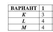 В урне содержится К шаров, среди которых могут быть черные и белые, к ним добавляют L белых шаров. П