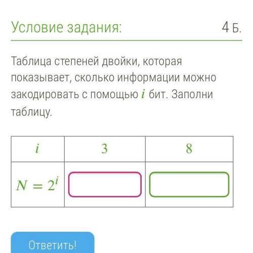 Таблица степеней двойки, которая показывает, сколько информации можно закодировать с бит. Заполни та