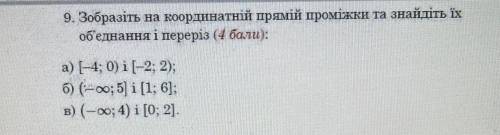 Зобразіть на координатній прямій проміжки та знайдіть їх об‘єднання і переріз