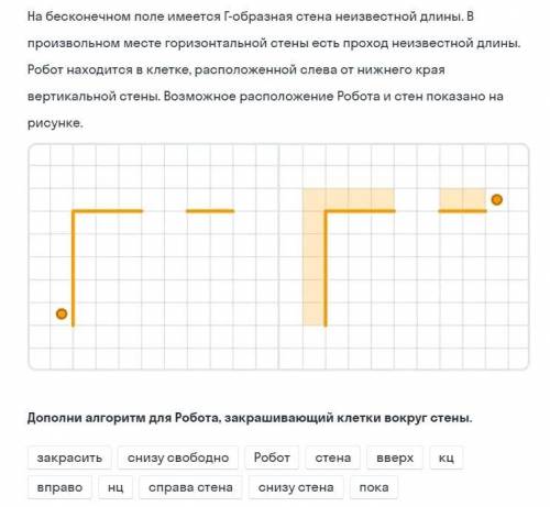 На бесконечном поле имеется Г-образная стена неизвестной длинны. В произвольном месте горизонтальной