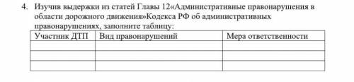 Изучив выдержки из статей Главы 12 Административные правонарушеня в области дорожного движения Код