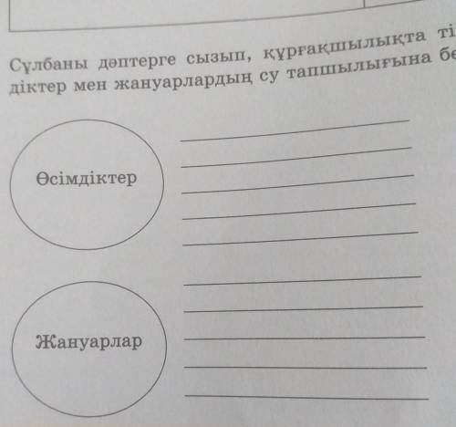 құрғақшылықты тіршілік ететін көптеген өсімдіктер мен жануарлардың су тапшылығына бейімделуін түсірі