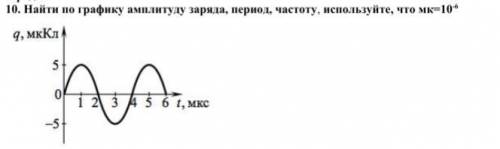 Найти по графику амплитуду заряда, период, частоту, используйте, что мк=10-6