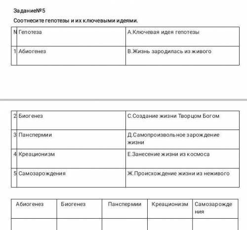 Задание№5 Соотнесите гепотезы и их ключевыми идеями. Гепотеза A.Ключевая идея гепотезы Абиогенез 8.