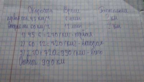 Первую половину пути тело двигалось 6мин со скоростью 45км/ч а вторую половину 12мин со скоростью 60