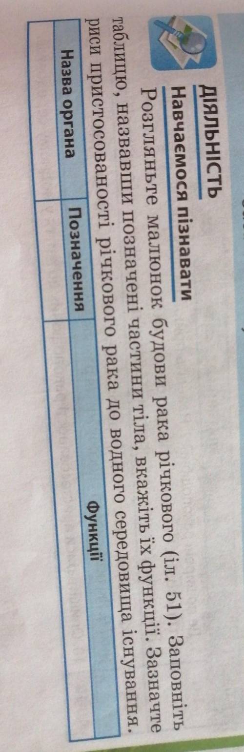 Розгляньте малюнок будови рака річкового (іл. 51). Заповніть таблицю, назвавши позначені частини тіл