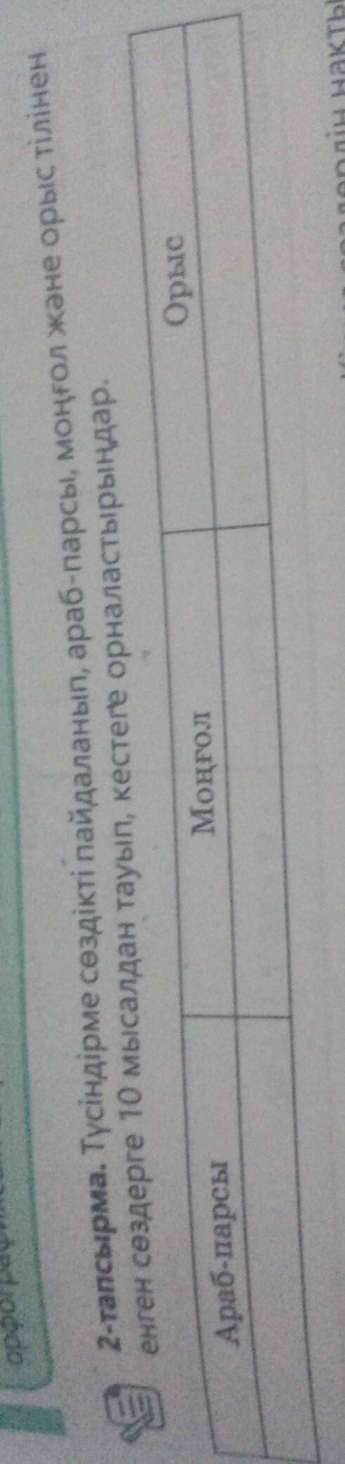түсіндірме сөздікті пайдаланып араб парсы моңғол және орыс тіліндерінен енген сөздерге 10 мысалдан т