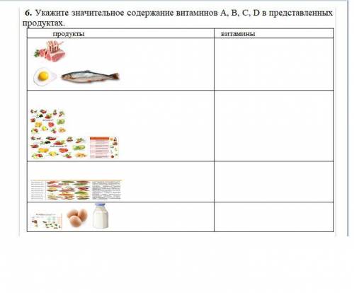 6.Укажите значительное содержание витаминов А, В, С, D в представленных продуктах.