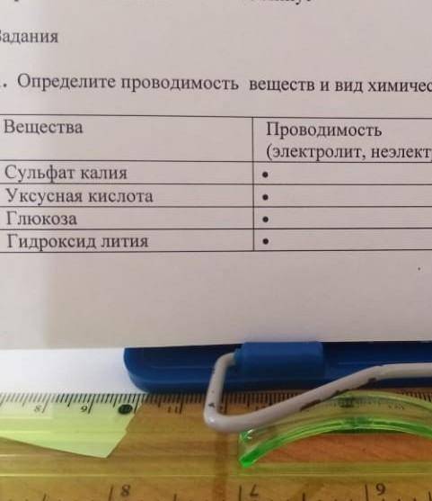 Определите проводимость веществ и вид химической связи еще хлорид бария,азотная кислота