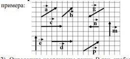Используя рисунок, приведите по два примера а) равных векторовб) коллинеарных векторов , в) перпенди