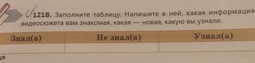 Слав. 121В. Заполните таблицу. Напишите в ней, какая информация видеосюжета вам знакомая, какая — но