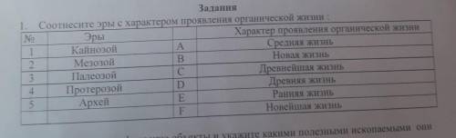 1. Соотнесите эры с характером проявления органической жизни : No Эры Характер проявления органическ