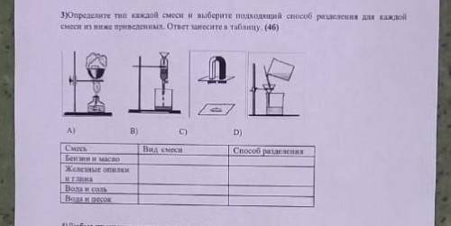 СОР Определите тип каждой смеси и выберите подходящий для разделения каждой смеси из ниже перечислен