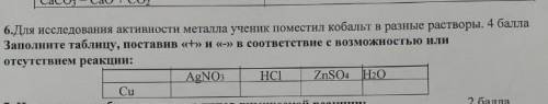 6.Для исследования активности металла ученик поместил кобальт в разные растворы. Заполните таблицу,