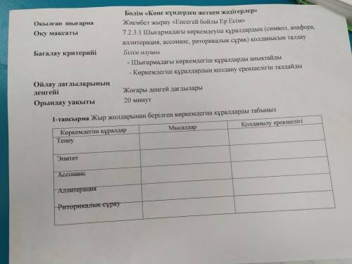 20 минут Hдау уақыты 1-тапсырма Жыр жолдарынан берілген көркемдегіш құралдарды табыңыз Қолданылу ере