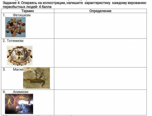 Опираясь на иллюстрации от характеризуйте слова фетишизм анимизм тотемизм магия