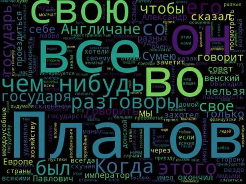 Узнайте по облаку тегов произведение и выполните задания 9-11 9-название произведения 10-фамилия имя