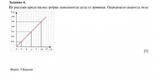 Задание 4. На рисунке представлен график зависимости пути от времени. Определите скорость тела.