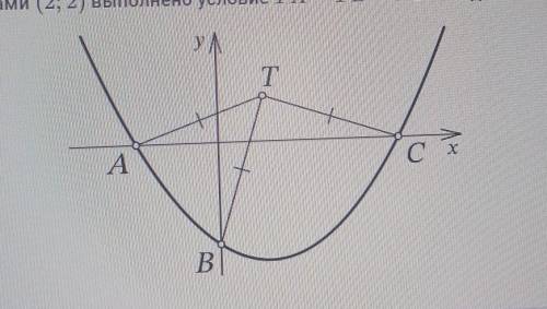 = = = || || при in 10 11 = = — Site 011 12 -|| ЛІ- График функции f(x) = а2 + ax + b пересекает ось