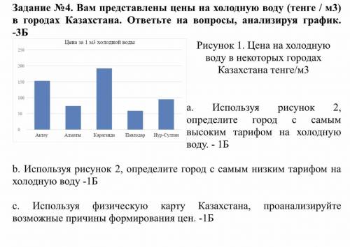 Задание №4. Вам представлены цены на холодную воду (тенге / м3) в городах Казахстана. ответьте на во