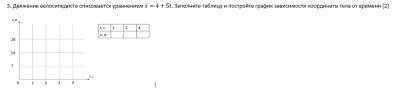 У МЕНЯ СОР ПО ФИЗИКЕ Движение велосипедиста описывается уравнением x=4+5t. Заполните таблицу и постр