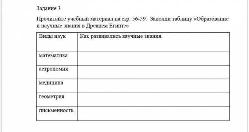 Прочитайте учебный материал на стр. 56-59. Заполни таблицу «Образование и научные знания в Древнем Е