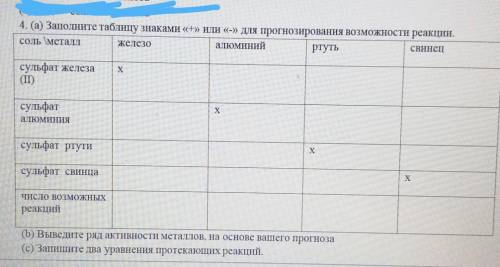 . ответы из интернета мне не нужны. обратите внимание на то, что у меня в задании сульфат, а в интер