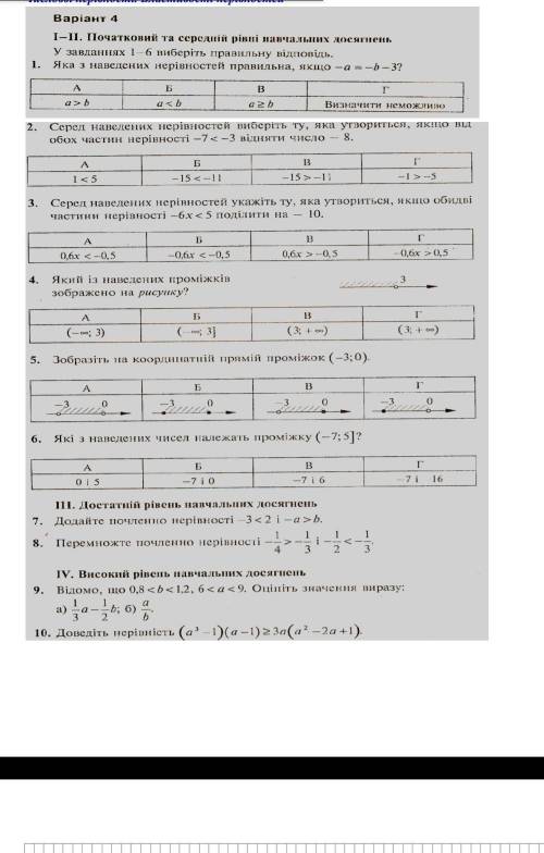 Контрольна робота номер 1 Числовві нерівності. Властивості нерівностей До іть будь ласка