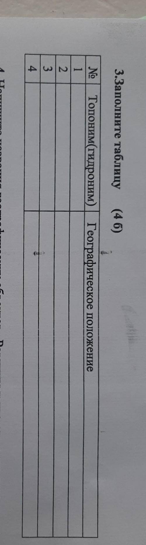 3.Заполните таблицу (46) № 1 Топоним(гидроним) | Географическое Географическое положение 2 AWN 4