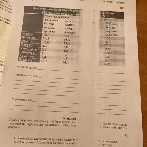 «Ауа райы және климаттық өзгерістер» бөлімі бойынша жиынтық бағалау «Көшпенділер мәдениеті», «Денсау