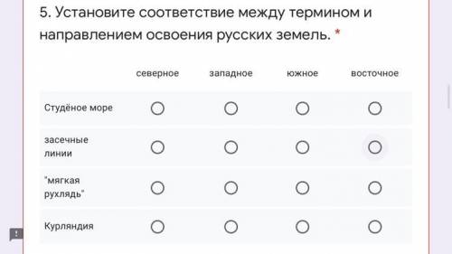 5. Установите соответствие между термином и направлением освоения русских земель. * северное западно