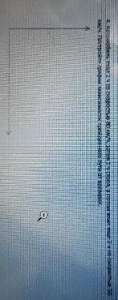 4. Атомобиль ехал 2 ч со скоростью 80 км/ч, затем 1ч соил, а потом еал еще 2ч со сио росто 90 км. По