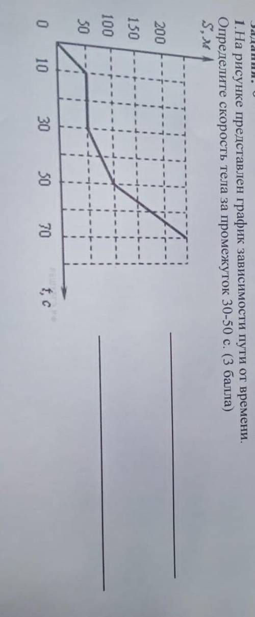На рисунке представлен график зависимости пути от времени определите скорость тела за промежуток 30-