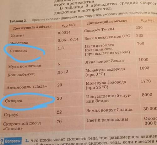 Пользуясь таблицей 2 найдите скорость пешехода и скворца. определите пути, пройденные ими за 10 секу