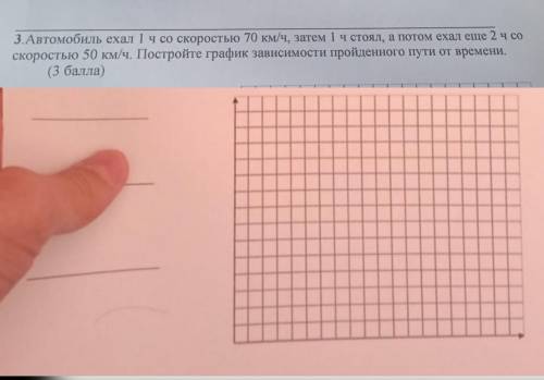 Автомобиль ехал 1 ч со скоростью 70 км/ч, затем 1 ч стоял, а потом ехал еще 2 ч со скоростью 50 км/ч