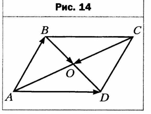 Диагонали параллелограмма ABCD пересекаются в точке О (рис. 14 смотреть вложение). Выразите векторы