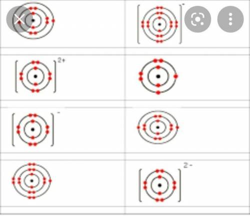 На рисунке схемы атомов Cl, Na, Ca, F, O, Mg и образованных из них ионов. найдите соответствие рисун