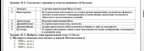 Задание № 2. Соотнесите термины и ответы напишите ( ). 1 Зиккурат 2 Пиктограмма Архитектура Древний