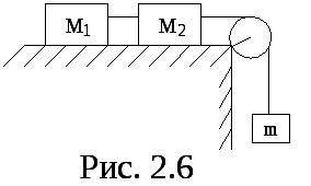 На горизонтальной поверхности стола лежат два одинаковых бруска массой 1кг каждый (рис. 2.5). Бруски