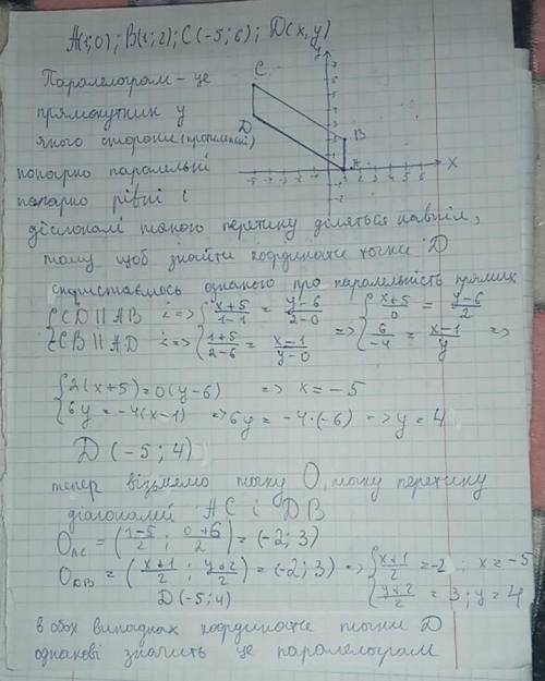 Изи задачка но я двоюшник!! Три вершини паралелограма A,B,C,D мають координати:А(1;0);В(1;2);С(-5;6)